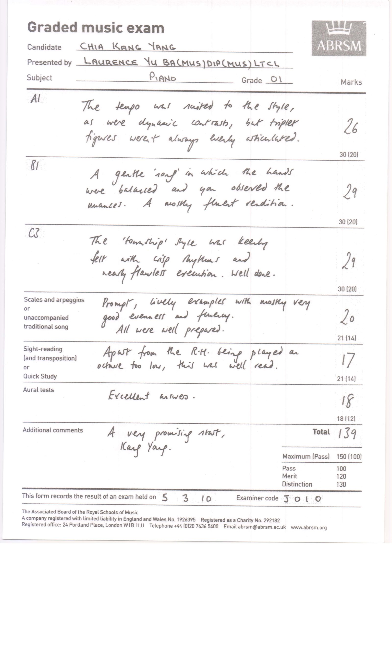 Distinction Certs 23