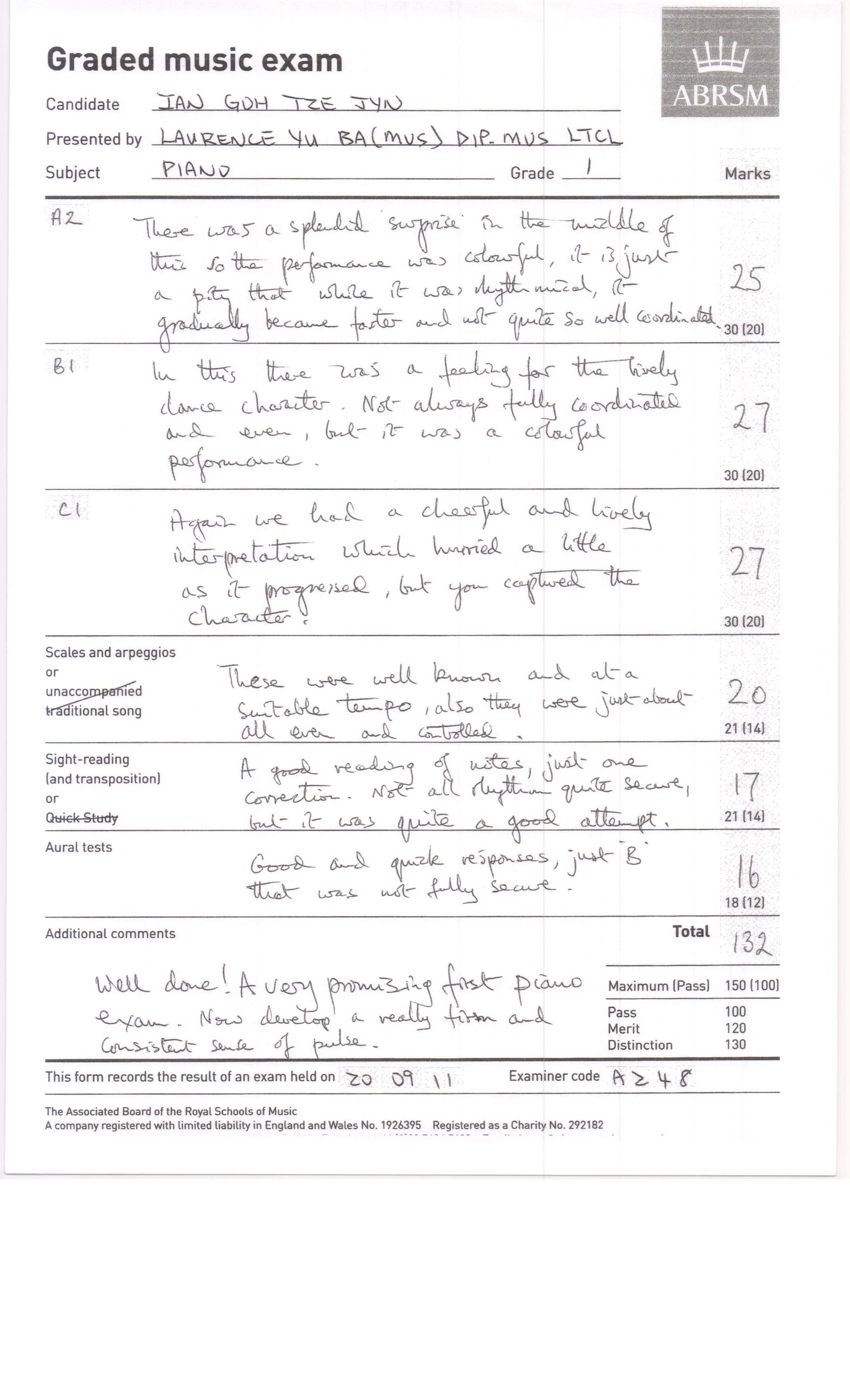 Distinction Certs 27