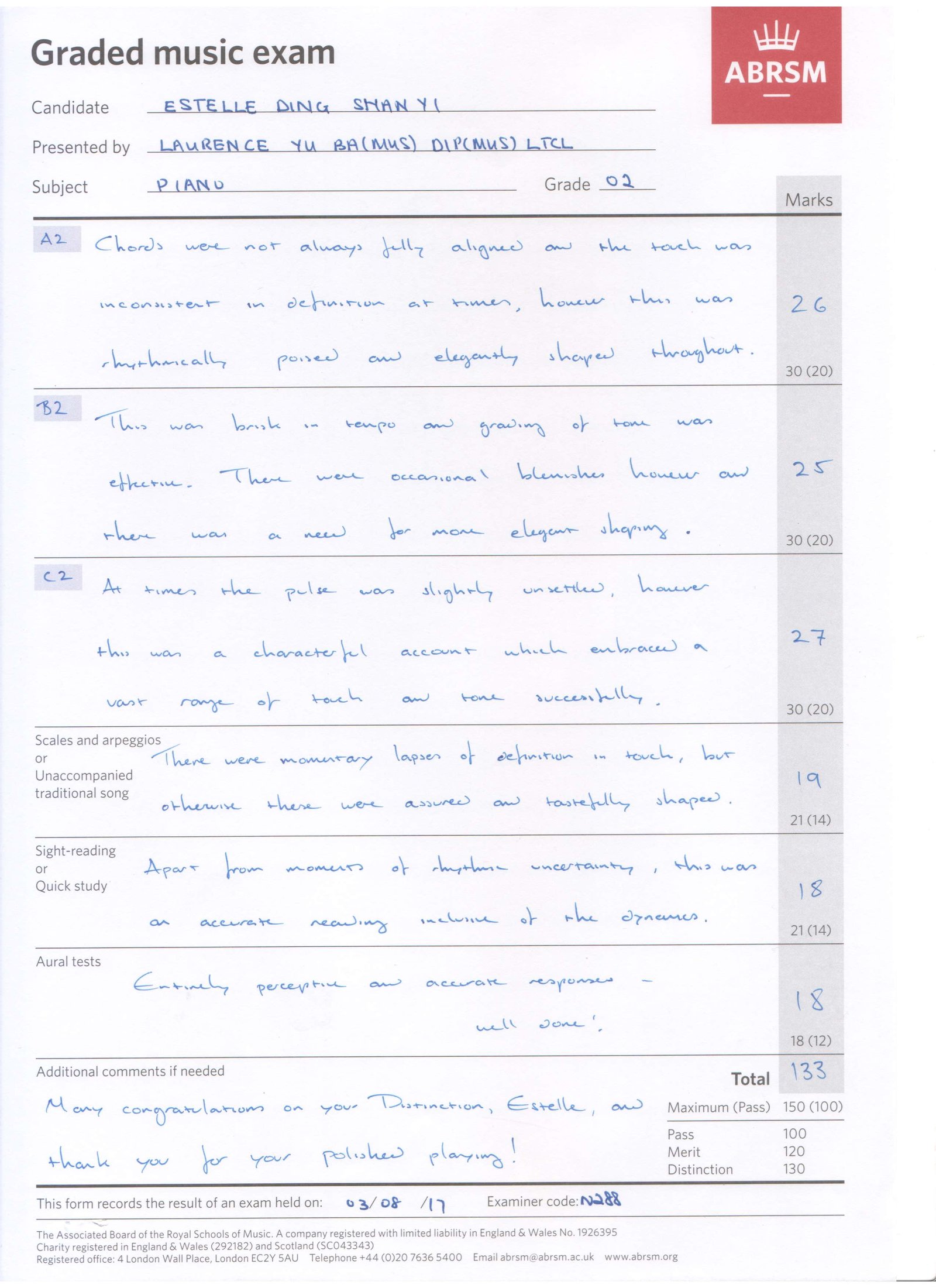 Estelle Distinction Certs